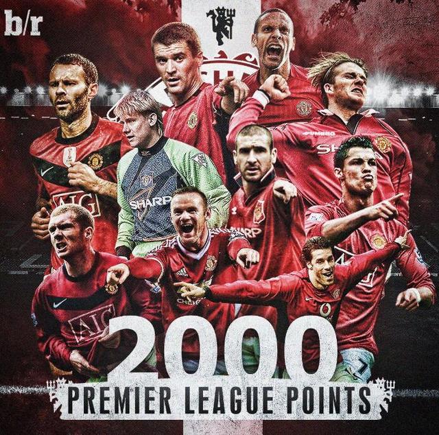 是全队上下 是全队上下